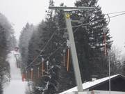 Rabenkopflift - Skilift con T-bar/ancora