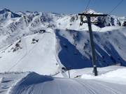 Discesa Schwarze Gueser