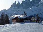 Suggerimento su Rifugi Rifugio Gigio Picol