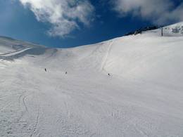 Kasprowy Wierch - Zakopane