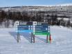 Härjedalen: Orientamento nei comprensori sciistici – Orientamento Tänndalen