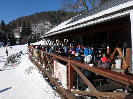 Après-Ski Karlovy Vary – Après-Ski Plešivec - Abertamy