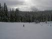 Offerta di piste Oregon – Offerta di piste Willamette Pass - Crescent