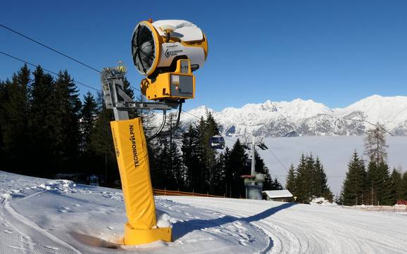 Sicurezza neve Hall-Wattens – Sicurezza neve Glungezer - Tulfes