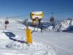 Sicurezza neve Alpi dell'Adamello e della Presanella – Sicurezza neve Ponte di Legno/Tonale/Ghiacciaio Presena/Temù (Pontedilegno-Tonale)