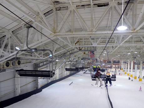 Mid-Atlantic States: Migliori impianti di risalita – Impianti di risalita Big Snow American Dream