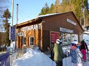 Suggerimento su ristorazione Canteen & Restaurant Protěž
