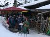 Après-Ski Gruppo del Glockner – Après-Ski Rauriser Hochalmbahnen - Rauris