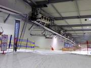 Suggerimento per i più piccoli 