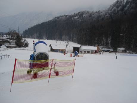 Sicurezza neve Alpi dell'Ammergau – Sicurezza neve Rabenkopf - Oberau