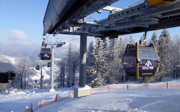 Beschidi Slesian: Migliori impianti di risalita – Impianti di risalita Szczyrk Mountain Resort