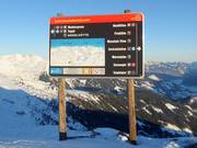 Segnaletica delle piste Hochzillertal