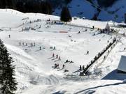 Suggerimento per i più piccoli  - Kinder-Arena Elm sull'Ämpächli