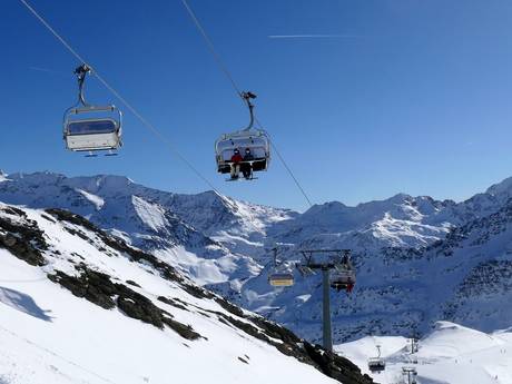 Alta Valtellina: Migliori impianti di risalita – Impianti di risalita Santa Caterina Valfurva