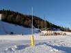 Sicurezza neve Valtellina – Sicurezza neve Cima Piazzi/San Colombano - Isolaccia/Oga