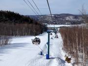 Télécabine Express - 8pers.| Telecabina (Monofune)