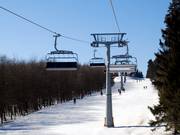 Brembergkopf I - 6pers.| Seggiovia ad alta velocità (agganc.autom.)