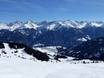 Tiroler Oberland (regione): Offerta di alloggi dei comprensori sciistici – Offerta di alloggi Serfaus-Fiss-Ladis