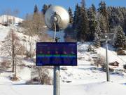 Informazioni sul meteo a Brigels