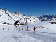 Kitzlift - Skilift a piattello