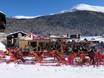 Après-Ski Italia – Après-Ski Livigno