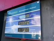 Energia fotovoltaica