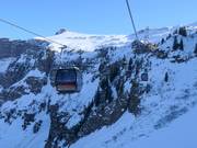 Gipfelbahn - 8pers.| Telecabina (Monofune)