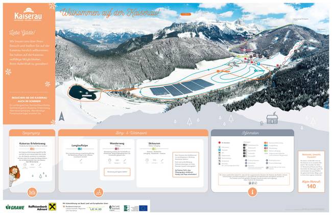 Kaiserau – Admont Kaiserau – Admont