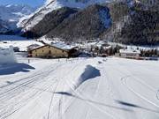 Pista ondulata al Sonnenhang