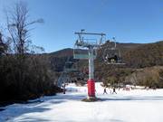 Easy Does It - 4pers.| Seggiovia ad agganciamento fisso