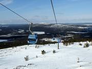 G Levi 2000 Gondoli - 6pers.| Telecabina (Monofune)