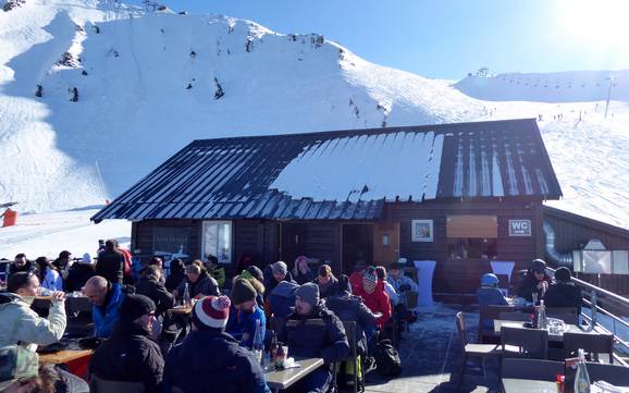 Baite, Ristoranti in quota  Alta Garonna – Ristoranti in quota, baite Peyragudes