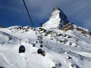 Matterhorn Express 2 (Furi-Schwarzsee) - 8pers.| Telecabina (Monofune)