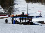 Ideali per una pausa sono i punti fuoco