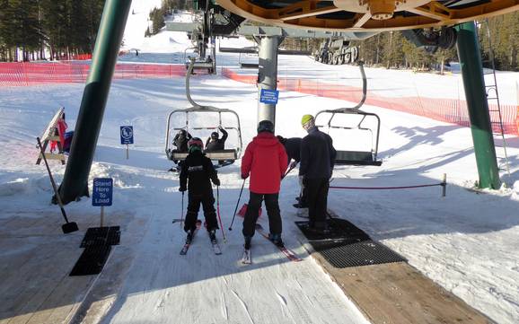 Sawback Range: Cortesia nei comprensori sciistici – Cortesia Mt. Norquay - Banff