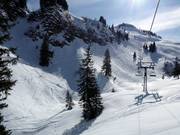 Zona sciistica libera sotto lo Spirstock