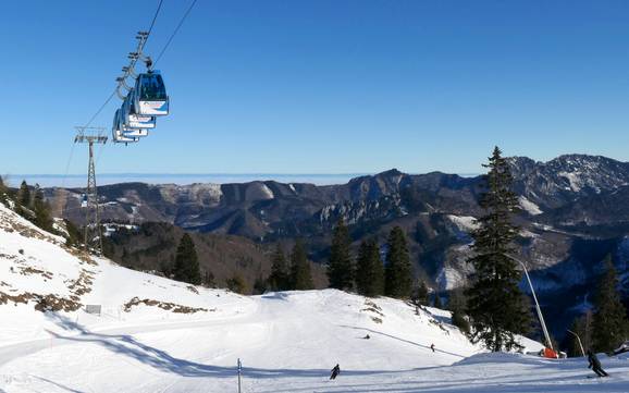 Maggior dislivello nelle Prealpi dell'Alta Austria – comprensorio sciistico Kasberg - Grünau im Almtal