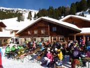 Suggerimento su Rifugi Tanzalm