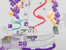 Mappa delle piste Poniwiec