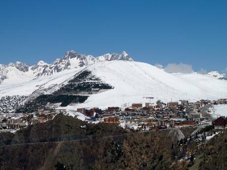 Isère: Offerta di alloggi dei comprensori sciistici – Offerta di alloggi Alpe d'Huez