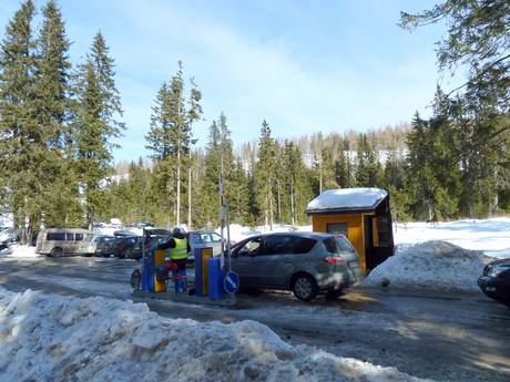 Carpazi centro-occidentali: Accesso nei comprensori sciistici e parcheggio – Accesso, parcheggi Štrbské Pleso