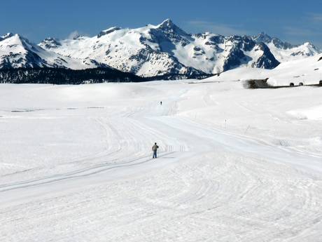 Sci di fondo Indy Pass – Sci di fondo Baqueira/Beret