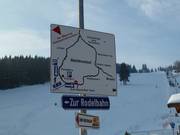 Informazioni sulle strade di accesso