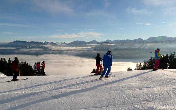 Sciare nella Regione Turistica di Alpsee-Grünten