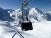 Verbindungsbahn Hörnli-Urdenfürggli - 150pers.| Cabinovia