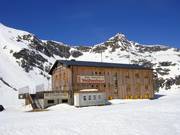 Ristorante Weißseehaus