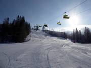 Pista intermedia Malinowa