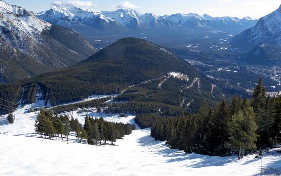 Comprensori sciistici per sciatori esperti e freeriding Sawback Range – Sciatori esperti, freerider Mt. Norquay - Banff