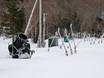 Sicurezza neve New England (Nuova Inghilterra) – Sicurezza neve Bolton Valley