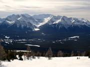 Vista sul Lake Louise e sulle imponenti montagne